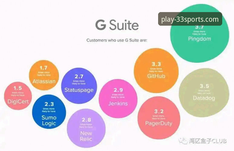 揭秘33体育最新版本下载：v3.3.0背后的行业趋势与用户体验真相