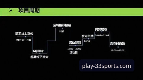 33体育官网最新版本下载不了怎么办？实用解决方案全解析