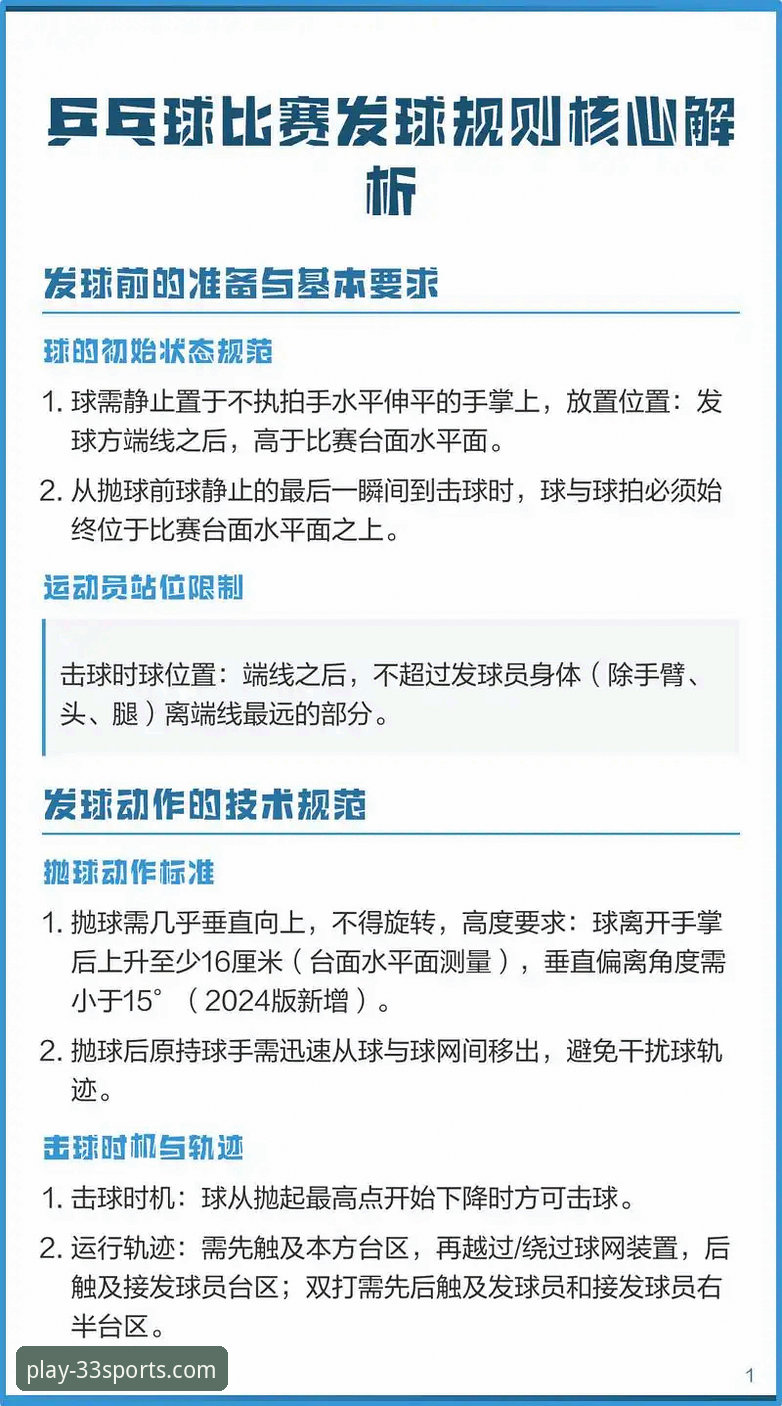 3个关键步骤，立即获取并安全使用33体育官网最新版本